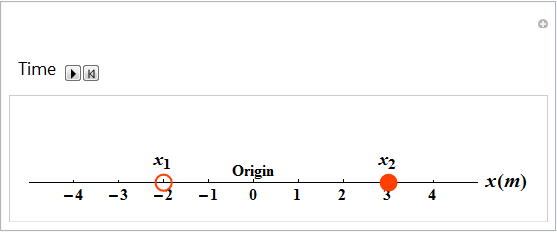 Motion along a Straight Line_3.gif